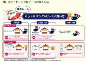 2019東京クリスマスマーケットホットドリンク＆ビールの購入方法