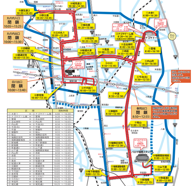 名古屋シティマラソン交通規制