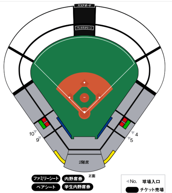 東京六大学野球球場座席表